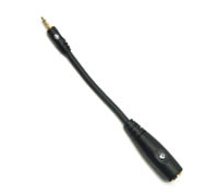 Planet Waves PW-P047PP