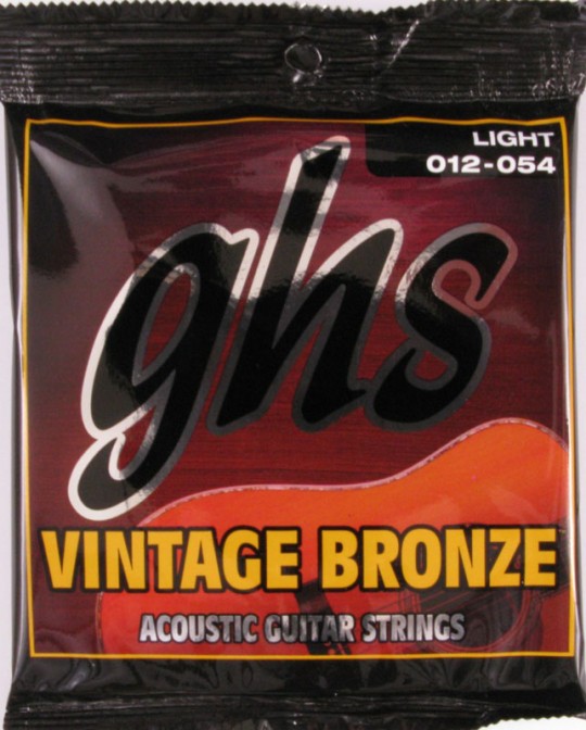 GHS VN-L