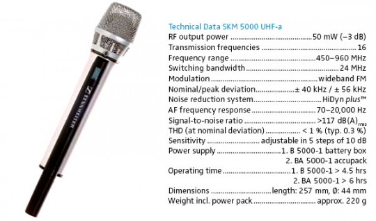 Sennheiser SKM 5000-N трансмиттер