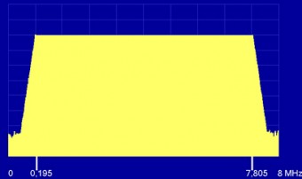 Рис.3: Телевизионный канал с DVB-T сигналом