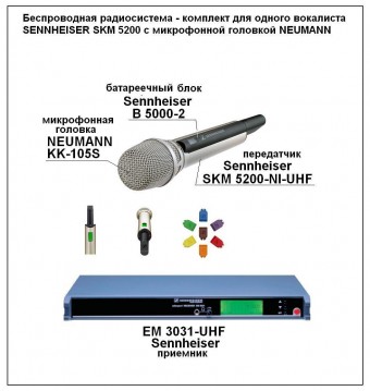 Тина Кароль приобрела беспроводной микрофон SENNHEISER 5000 серии с микрофонной головкой NEUMANN.